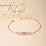 bracelet demo 2